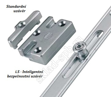 Запорная планка iS ПВХ приж+ 2